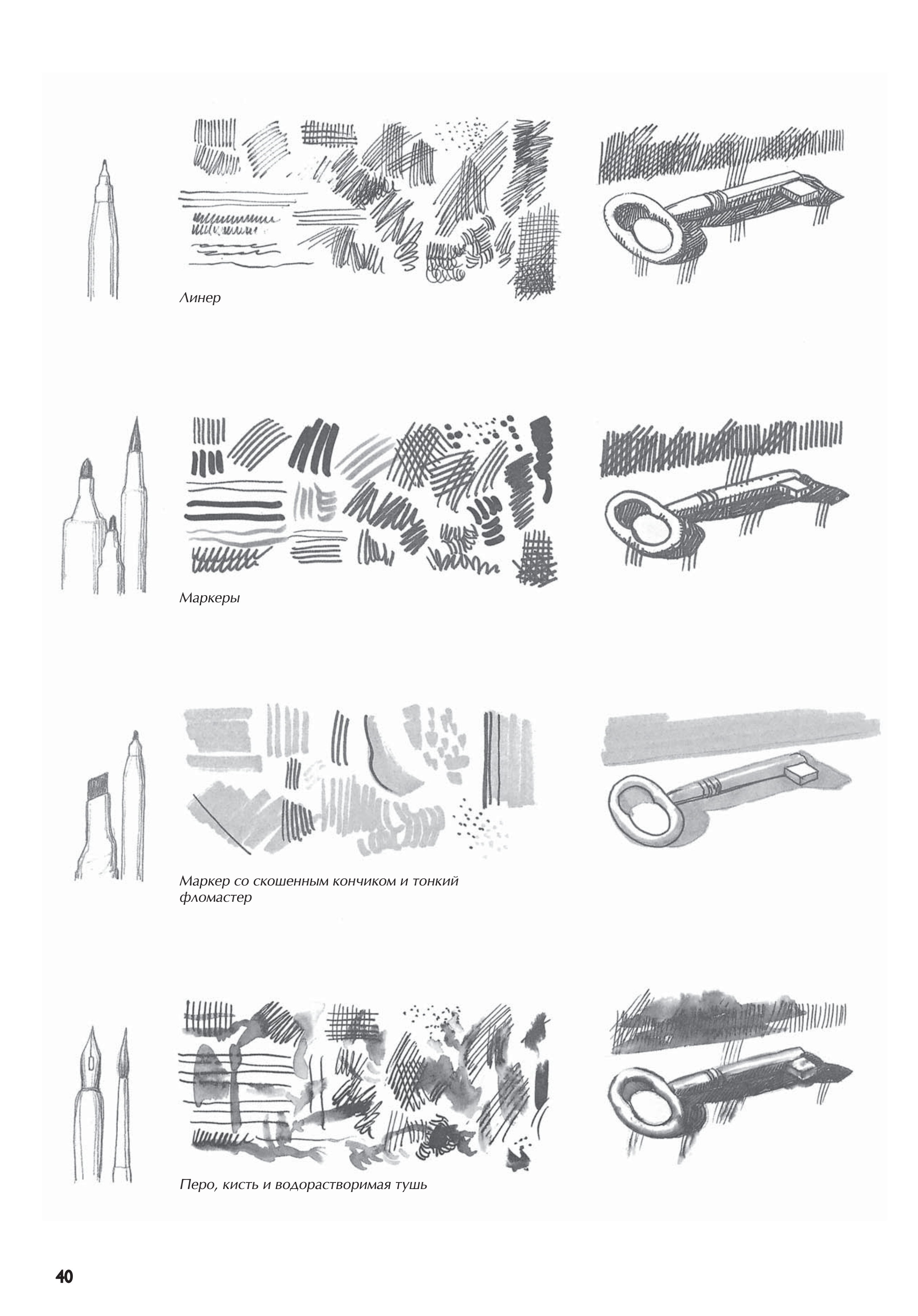 آموزش نقاشی طراحی سیاه قلم شهرری